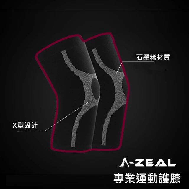 【A-ZEAL】高效能石墨稀專業運動護膝(X設計/彈力加壓/保暖SPA7022-買1只送1只-共2只-速達)