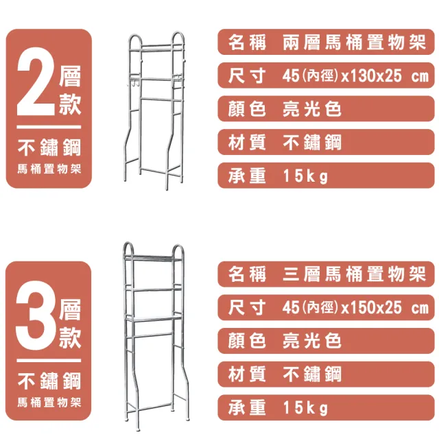 【VENCEDOR】不銹鋼落地三層收納架-1入 ( 洗衣機架  馬桶架)