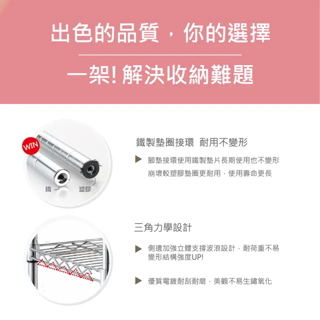 【KIWISH】鐵架MIT輕型鎖管四層置物架120x46x120cm-電鍍銀(鐵架/收納架/層架/置物架/電鍍鉻架/波浪架/貨架)