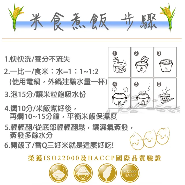 【三好米】履歷台灣越光米1.5Kg(2入)