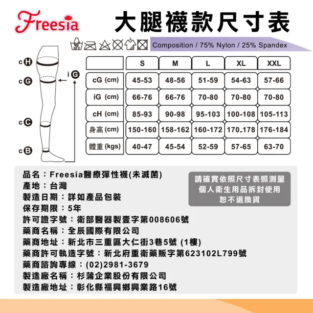 【Freesia】醫療彈性襪超薄型-包趾大腿壓力襪(醫療襪/壓力襪/靜脈曲張襪)