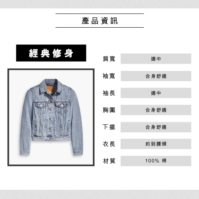 【LEVIS 官方旗艦】Levis 女款 經典修身版牛仔外套/精工輕藍染水洗/天絲棉 人氣新品 29945-0100