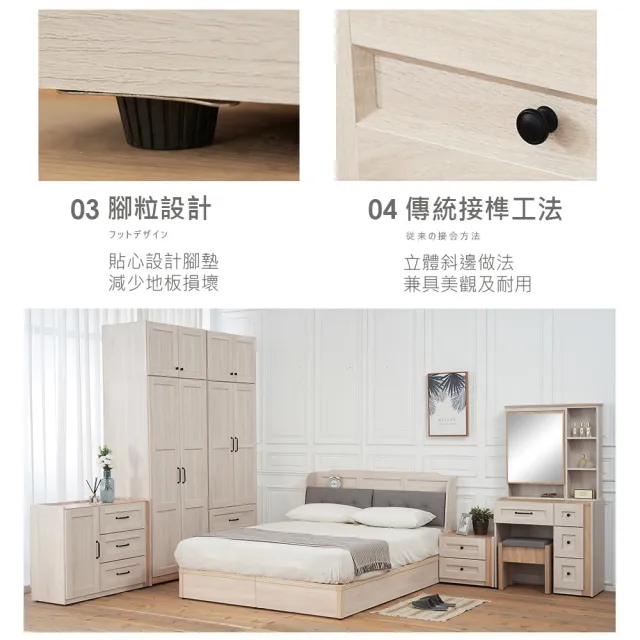 【時尚屋】RT9諾拉莊園1.6尺床頭櫃RT9-F103(免運費 免組裝 床頭櫃)