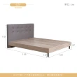 【時尚屋】[CW20]亞曼達5尺床片型4件組-床片+床底+床頭櫃+蕾妮床墊(免運費 免組裝 臥室系列)