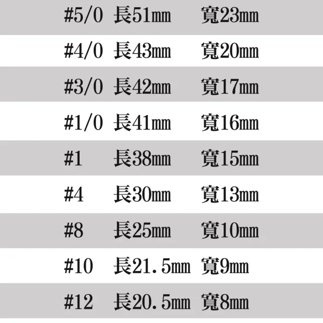 【JINDO】鷹魂 1.5X 強化 曲柄鉤 大 軟蟲鉤(1-5/0號 鐵氟龍 海水防鏽 黑鯛 根魚 路亞 根釣 泰國鱧)