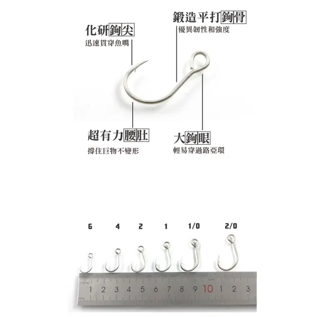 【JINDO】奔魂 硬餌單鉤 路亞單鉤 JS-75M(粗骨 防鏽 大眼 單鉤 米諾 鉛筆 VIB 路亞 黑鯛 捲仔 根魚)