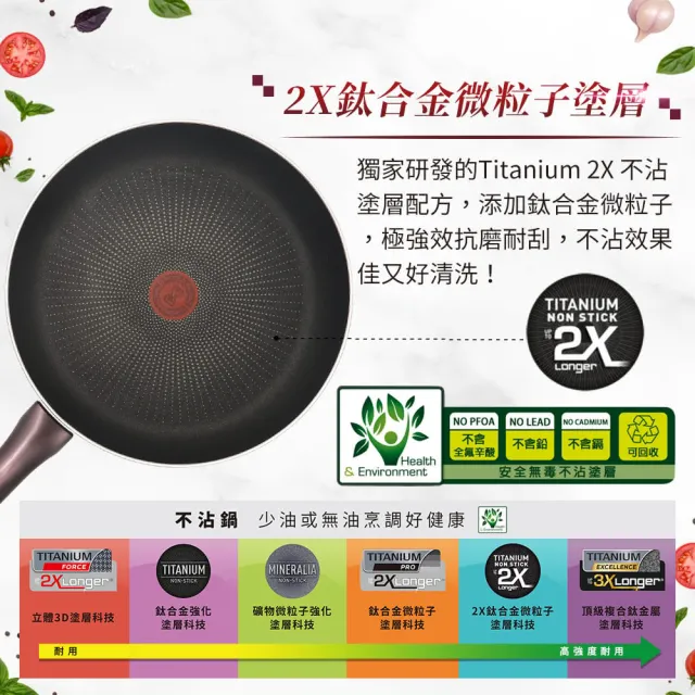 【Tefal 特福】法國製烈焰武士系列32CM不沾鍋平底鍋+玻璃蓋