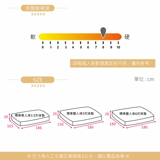 【時尚屋】柏妮絲3.5尺硬式獨立筒平三線床墊BD81-13-3.5(免運費 免運費 台灣製)