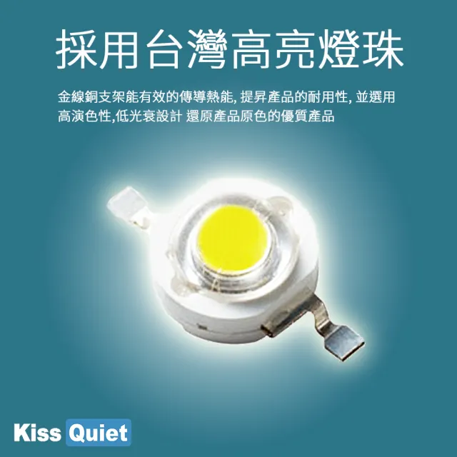 【KISS QUIET】7W LED崁燈 開孔9.5cm -2入(鹵素燈 崁燈 投射燈 嵌燈 燈泡 小射燈 LED崁燈)