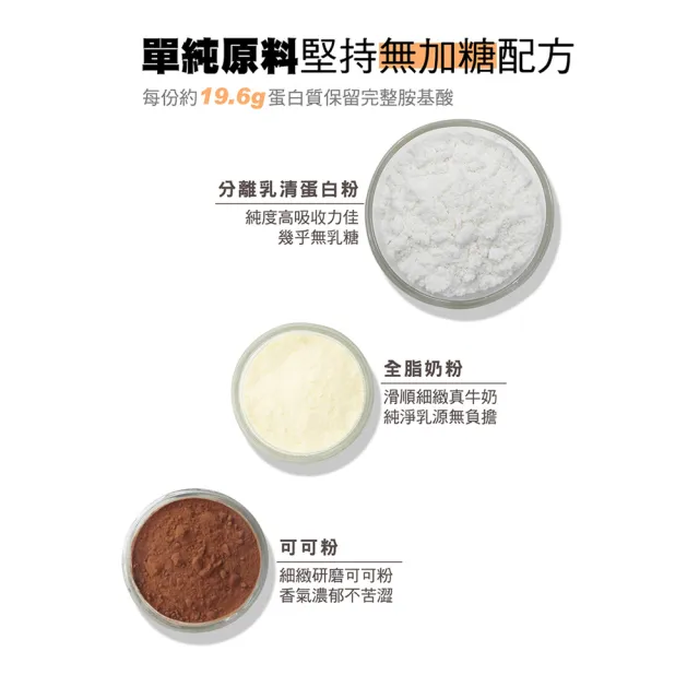 【米森】無加糖分離乳清蛋白飲-可可拿鐵-4入組(35gx6包/盒)