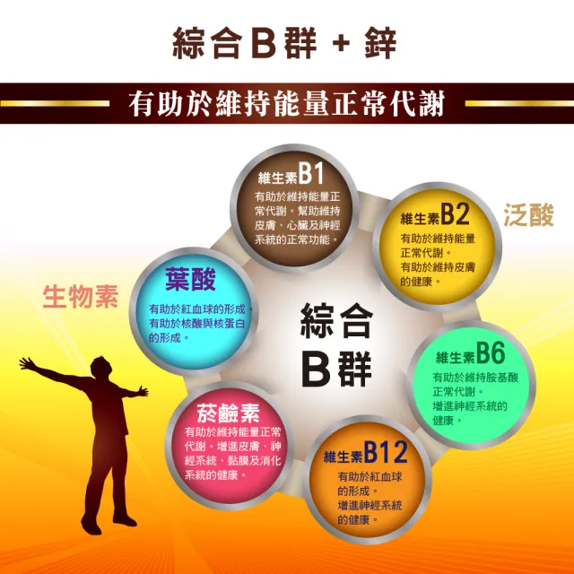 【好朋友】牛樟芝菌絲體+黃金蜆 肝精30顆x2盒(進口朝蘚薊+鋅+綜合B群6效合一)