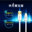 【PX大通-】UAC3-0.25W 0.25公尺/白色TYPE C手機超高速充電傳輸線USB 3.1 GEN1 C to A(9V快充/5V@3A充電)