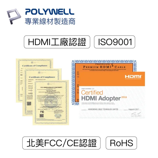 【POLYWELL】HDMI線 1.4版 1M 公對公 4K30Hz 3D Ethernet ARC(適合家用/工程/裝潢)