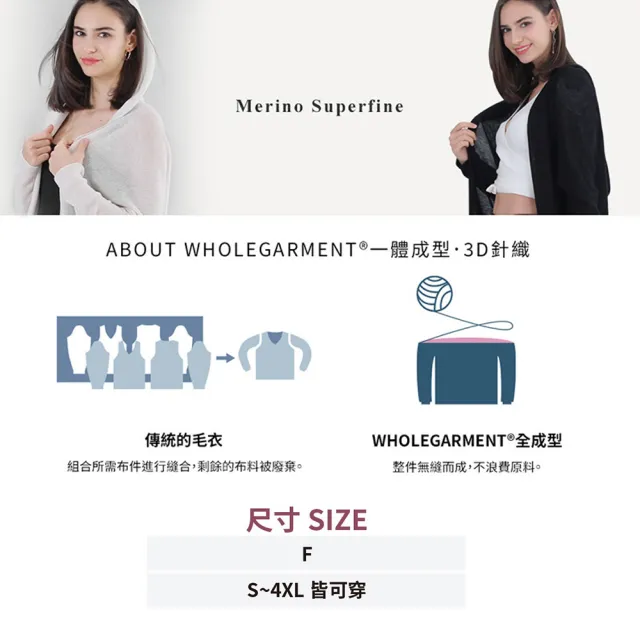 【VERTEX】★限時優惠★台灣製輕柔暖新極限黃金羊毛外套(黑色/白色)