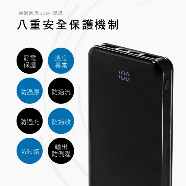 【KINYO】KPB-1680B 18000mAh 15.5W 高容量液晶顯示行動電源