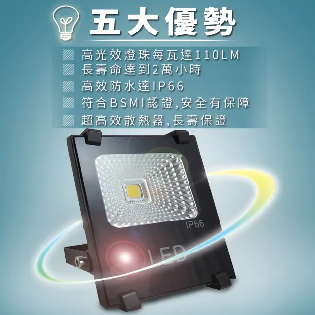 【KISS QUIET】質感黑-白光/黃光 50W LED投射燈/防水全電壓-1入(LED投射燈/防水投射燈/戶外燈具/投射燈)