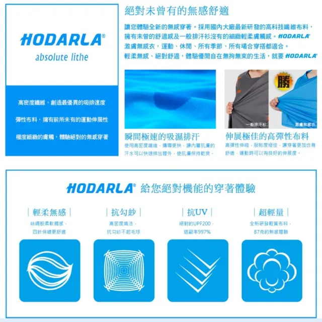 【HODARLA】男女童裝長袖激膚無感衣-吸濕排汗 抗UV 長袖T恤 慢跑 台灣製 上衣 丈青(3157505)