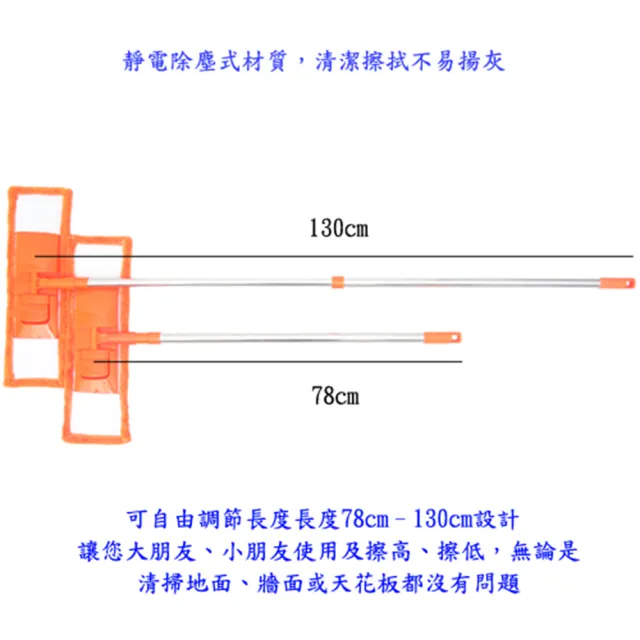 【月陽】超值2入加寬型超細珊瑚絨靜電除塵拖把平板拖把補充拖布(1018B2)