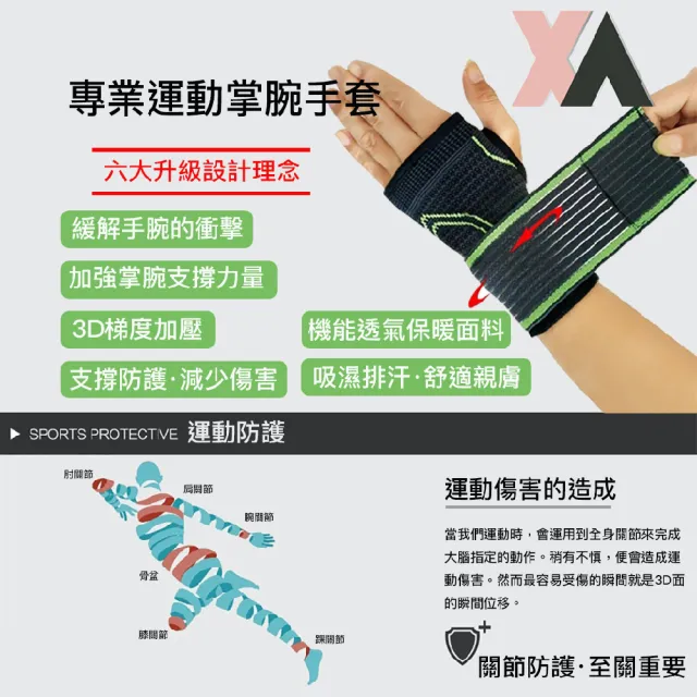 【XA】專業運動掌腕手套S61單支入(運動/防護/腕關節不適/支撐/護腕/健身/排汗/吸濕/加壓/特降)