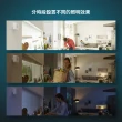 【Philips 飛利浦】Hue 智慧照明 人體感應器(PH014 居家安全)