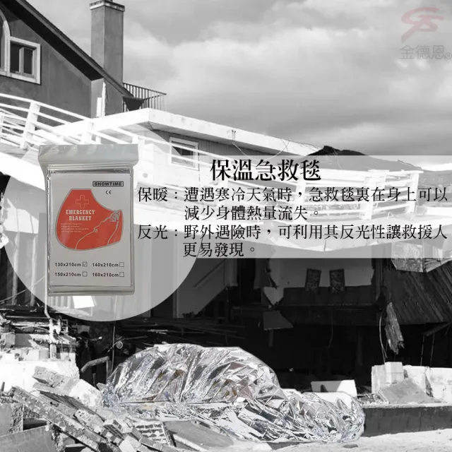 【金德恩】六合一地震防災避難包 戰爭包 地震防災包(背包、警報器、哨子、雨衣、手套、保溫急救毯、瑞士刀)