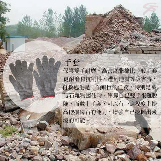 【金德恩】六合一地震防災避難包 戰爭包 地震防災包(背包、警報器、哨子、雨衣、手套、保溫急救毯、瑞士刀)