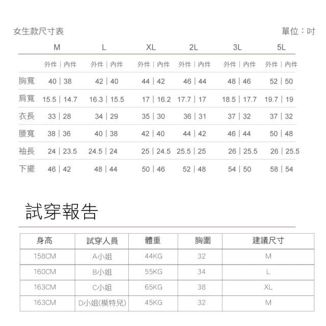 【遊遍天下】女款二件式防水透濕外套+無縫90%拒水羽絨外套(三合一外套 M-3L)