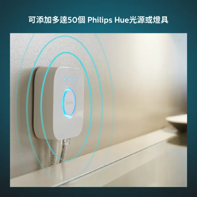 【Philips 飛利浦】Hue 智慧照明 橋接器2.0版(PH012 全屋智慧控制)