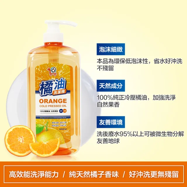 【You Can Buy】100%冷壓橘油 濃縮洗碗精 1000ml