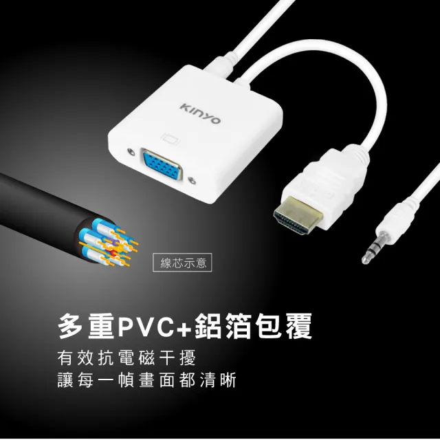 【KINYO】HDMI轉VGA影像轉接器 23.5CM 公對母(HDV-021W)