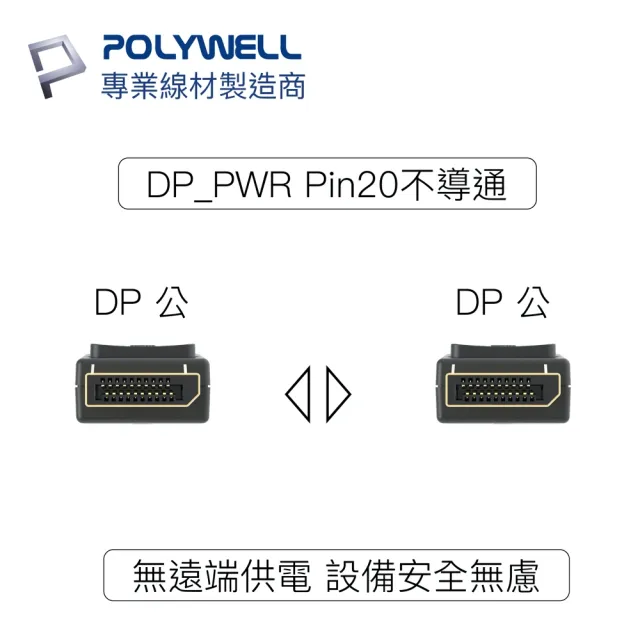 【POLYWELL】DP線 1.2版 2M 公對公 Displayport 4K60Hz UHD(支援多螢幕應用)