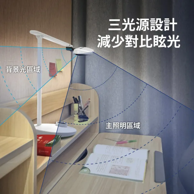 【Philips 飛利浦】軒泰 LED全光譜護眼檯燈觸控式(PD002)