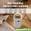 【RICHMORE】抗敏HEPA負離子空氣清淨機 RM-0168(清淨機)