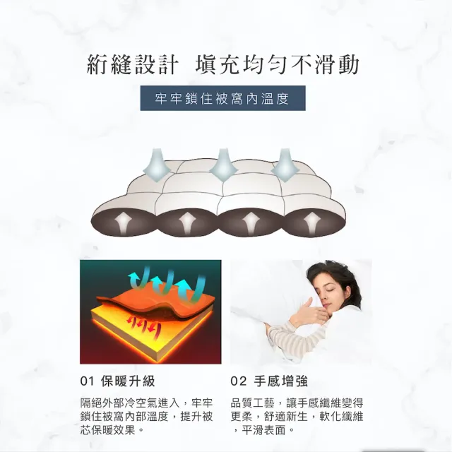 【ISHUR 伊舒爾】日本大和抗菌被 單人1.2kg(贈束口防潮棉被袋/防蹣抗菌/棉被/被子)