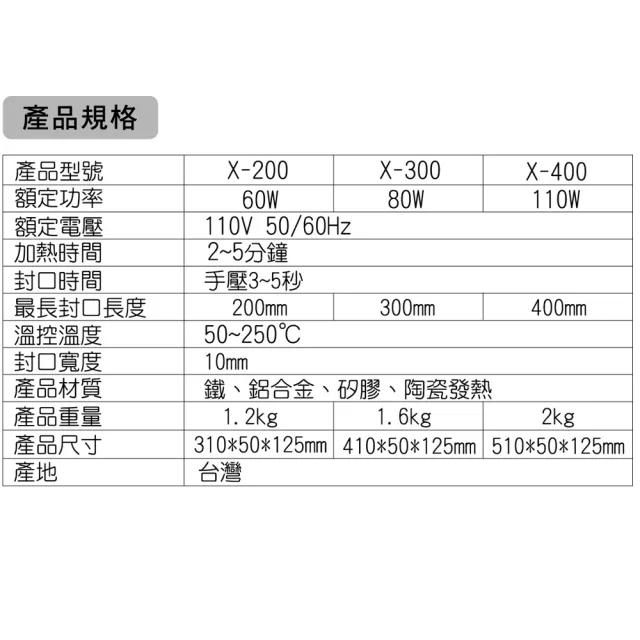 【UFOTEC】台灣製造 10mm 微電腦控溫封口機 X-200 專封:特厚袋.鋁箔袋.牛皮紙袋.耳掛咖啡袋.收縮膜.