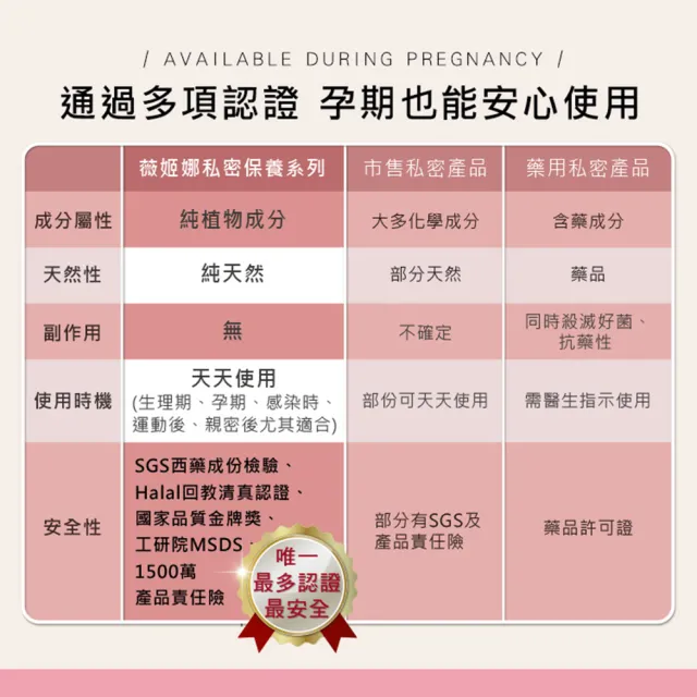【VG 薇姬娜】淨白美姬私密凝膠 30 ml