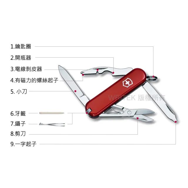 VICTORINOX 瑞士維氏】Rambler 10用瑞士刀/紅(0.6363) - momo購物網