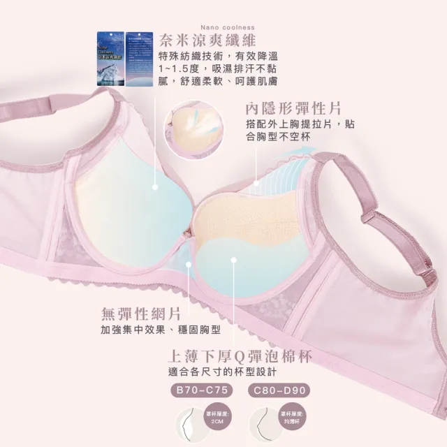 【Clany 可蘭霓】台灣製 蕾絲軟鋼圈集中包覆BCD罩杯調整型涼感性感內衣(迷霧粉 6987-32)