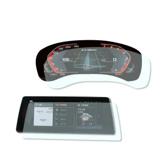 【Meet Mind】光學汽車高清低霧螢幕保護貼 BMW 2021-01後 數位儀錶版12.3吋+中控螢幕12.3吋 寶馬