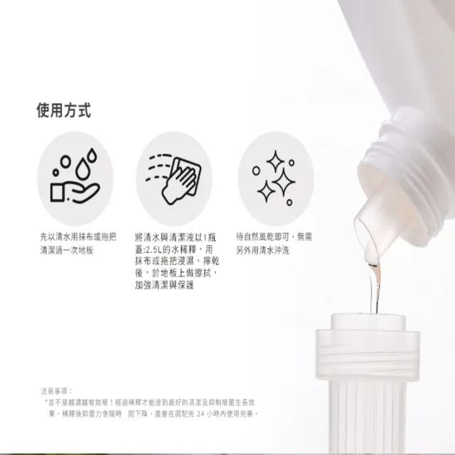 【bonbonpet 蹦蹦跳】寵物居家潔淨/地板清潔劑1000ml*2入(台灣製/寵物家庭/除異味/植萃安全)