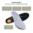 【ZAMST】Footcraft Cushioned for RUN(跑步專用鞋墊)