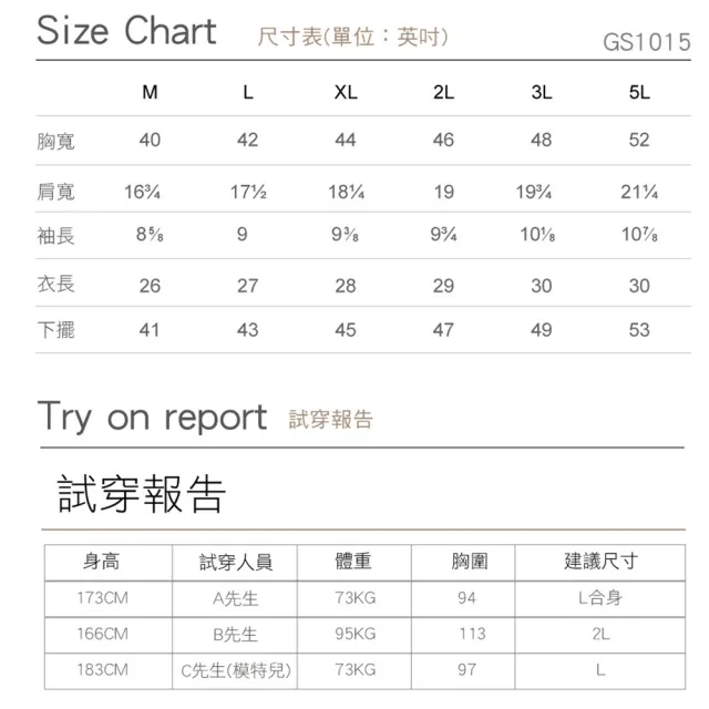 【遊遍天下】男款抗UV防曬涼感吸濕排汗機能格紋POLO衫GS1015藍綠(M-5L)