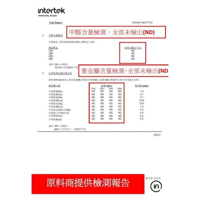 【久富餘】成人醫用口罩2盒(50片/盒)雙鋼印-夢幻迷彩紫(台灣製造)