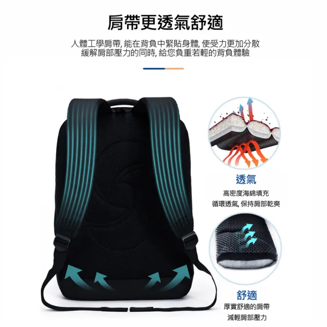 【Samsonite RED】MIDNITE-ICT 15/16吋休閒商務二用筆電後背背(電腦包)