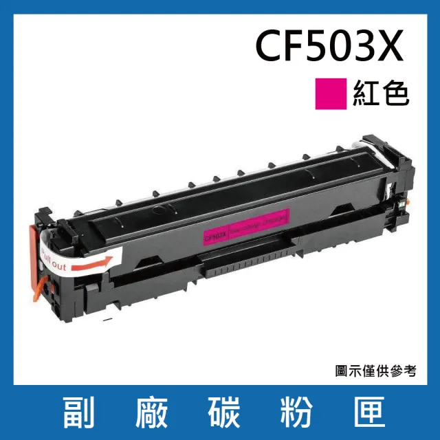CF503X 副廠紅色碳粉匣(適用機型HP Color LaserJet Pro M254dn dw nw / MFP M280nw / M281cdw fdn fdw)