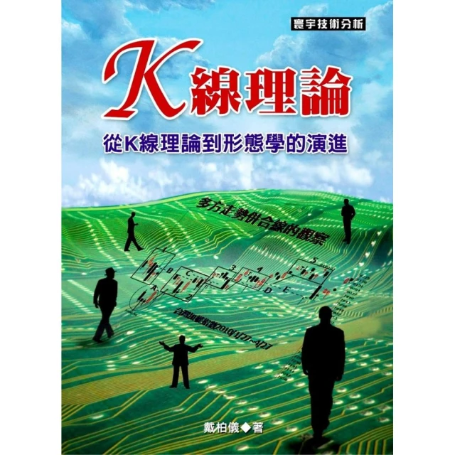 K線理論