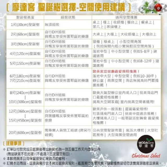 【摩達客】耶誕-台灣製4尺/4呎-120cm豪華型晶透藍色聖誕樹-裸樹(不含飾品/不含燈/本島免運費)