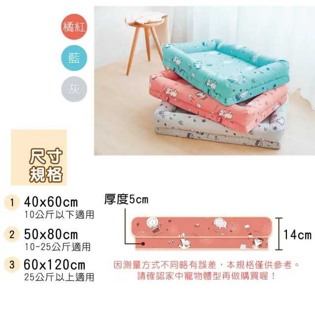 【奶油獅】森林野餐-中小型寵物記憶床墊40*60cm-10kg以下適用-台灣製造(藍)