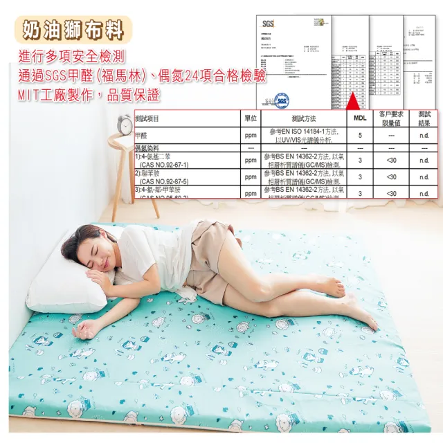 【奶油獅】森林野餐-中小型寵物記憶床墊40*60cm-10kg以下適用-台灣製造(藍)