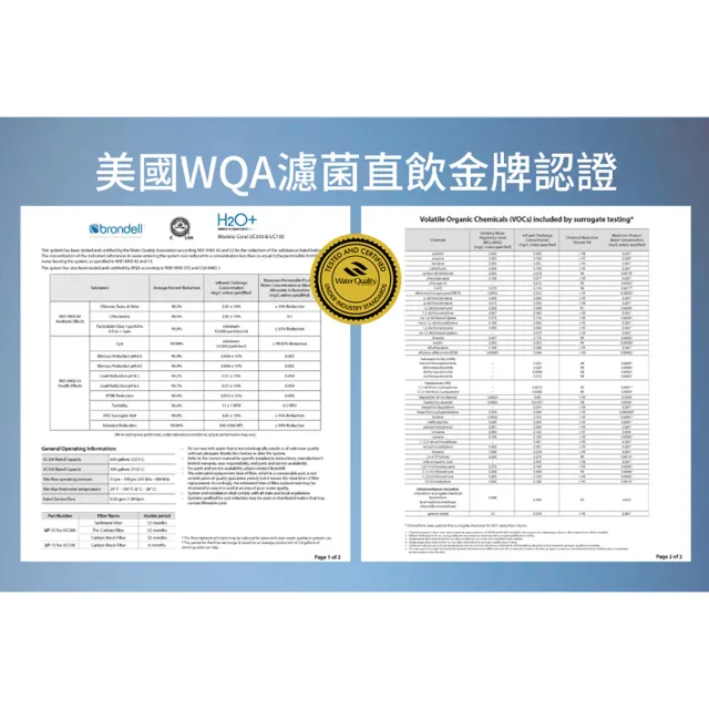 【美國邦特爾】Brondell高效硬水軟化器TWS100(共1主機1年濾芯)